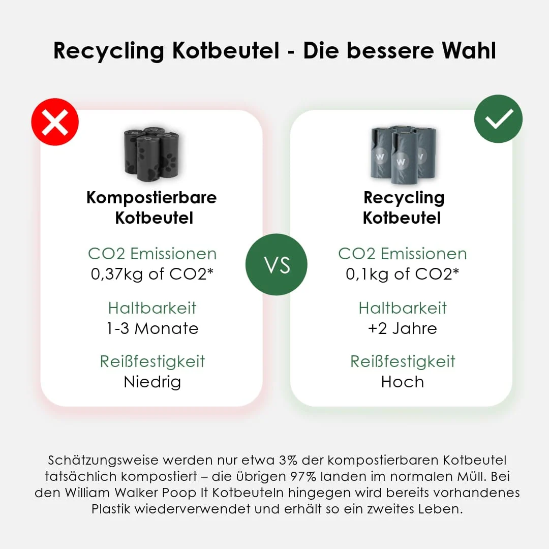 Productafbeelding 3