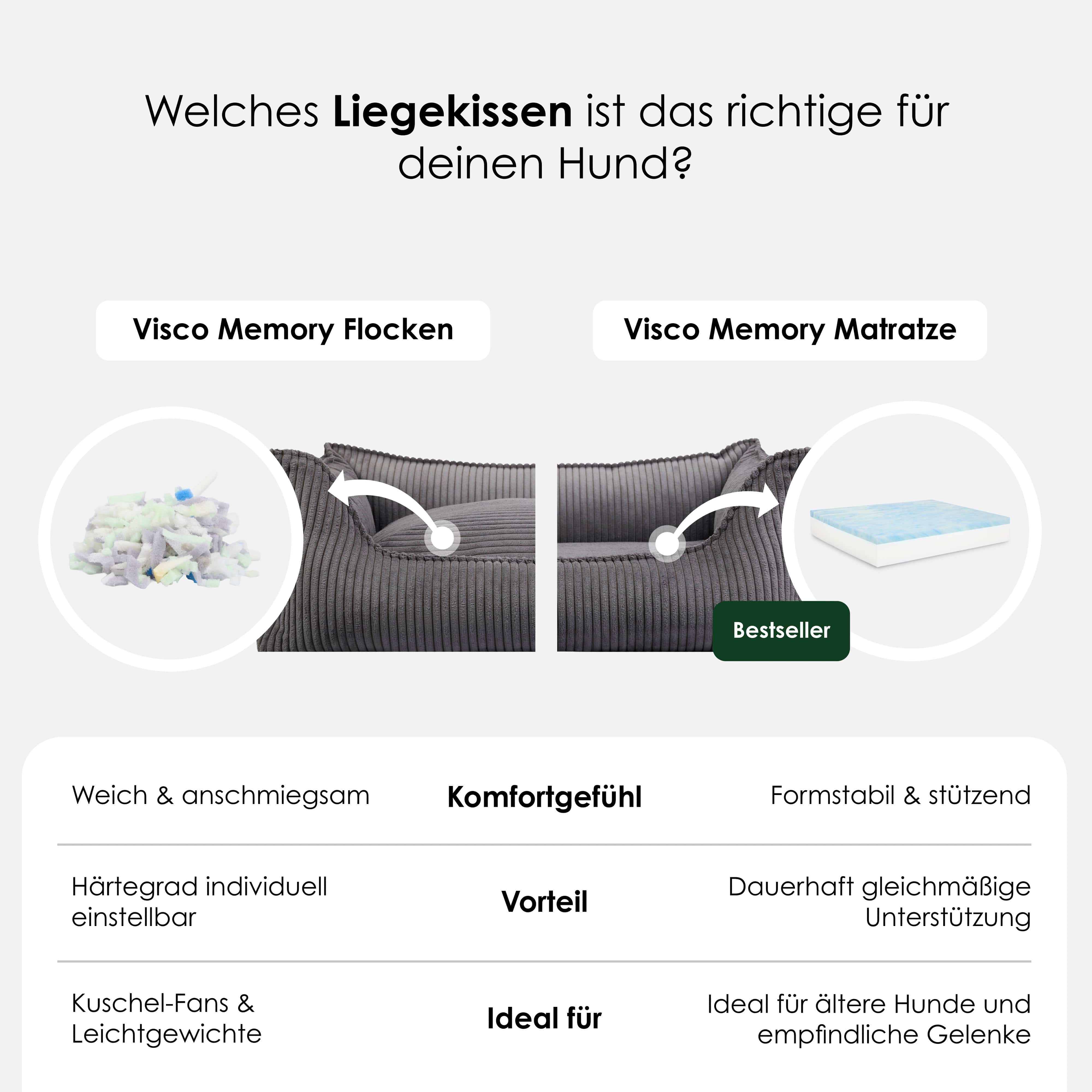 Productafbeelding 17