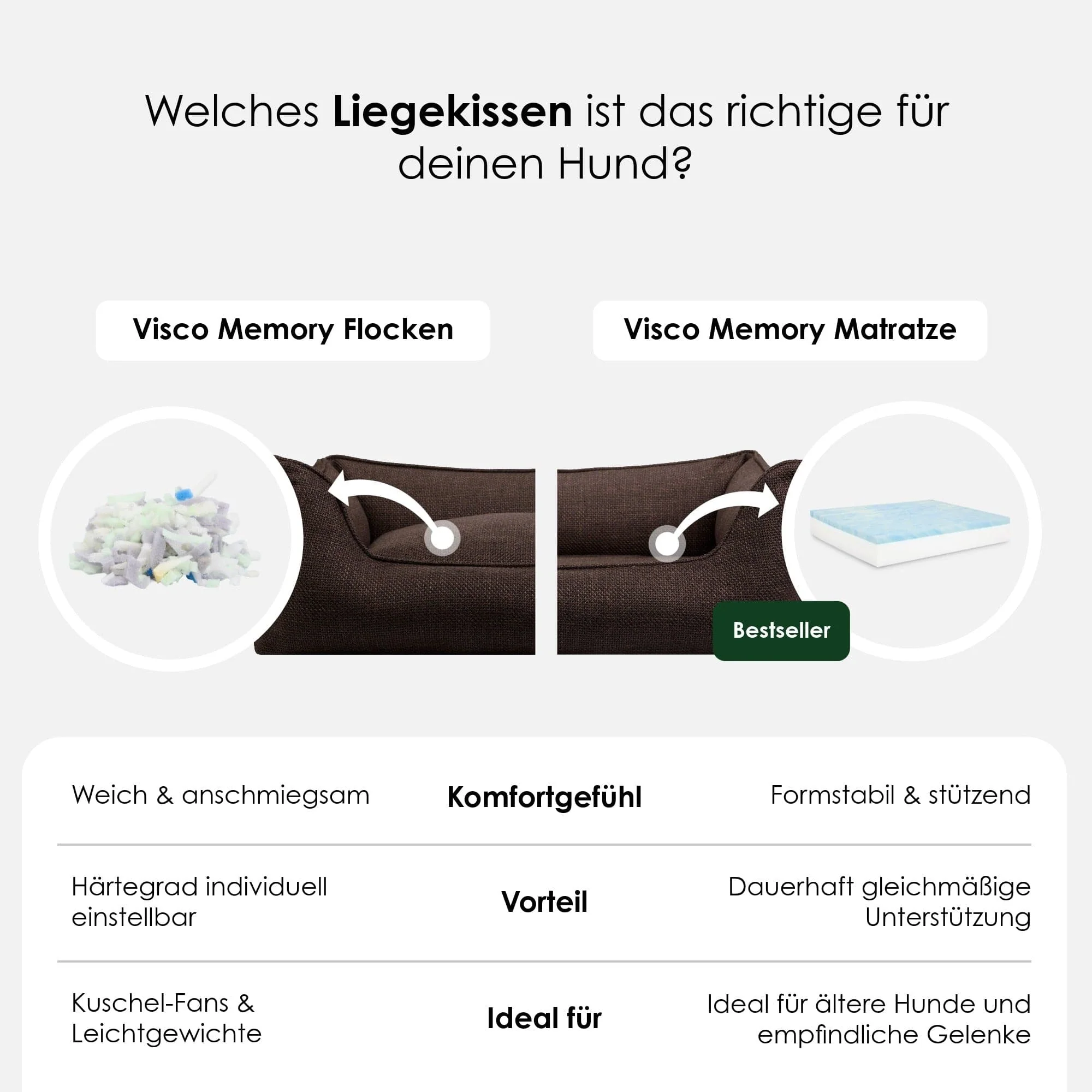 Productafbeelding 8